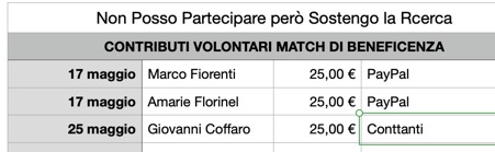 Schermata 2023-05-25 alle 23.52.26