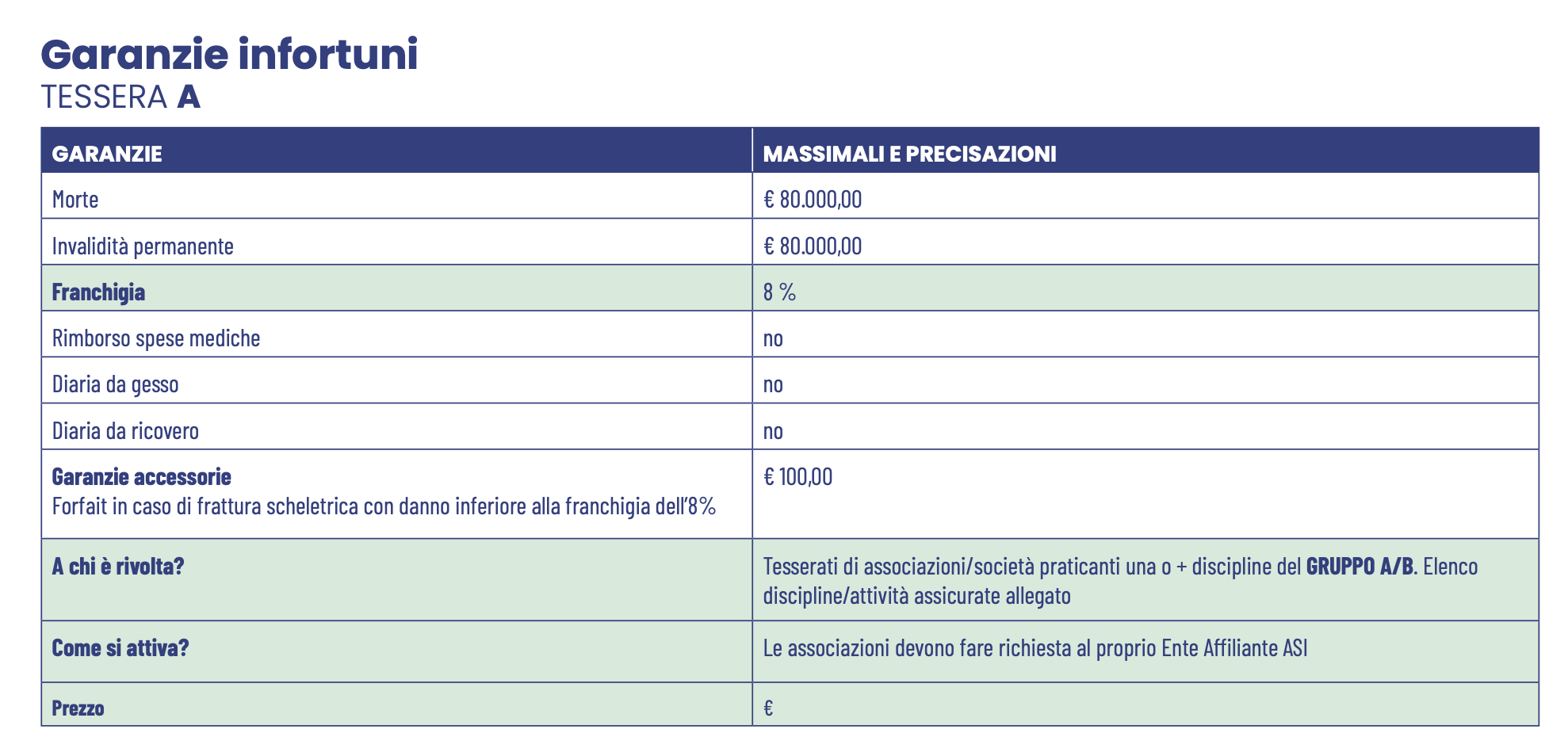 Asi Polizza A Condizioni